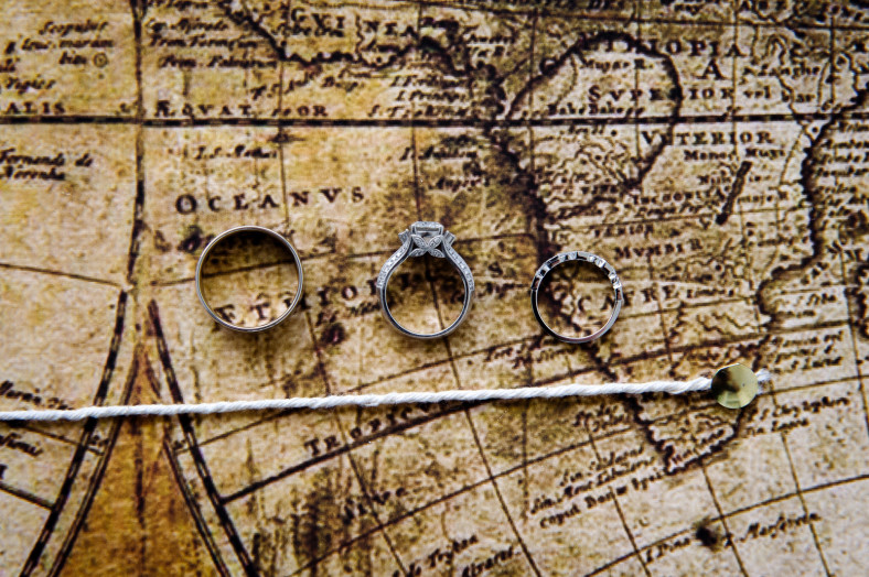 Travel themed wedding rings